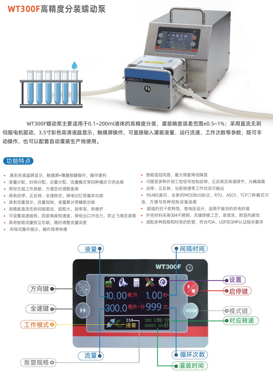 WT300F-1.jpg WT300F-1.jpg