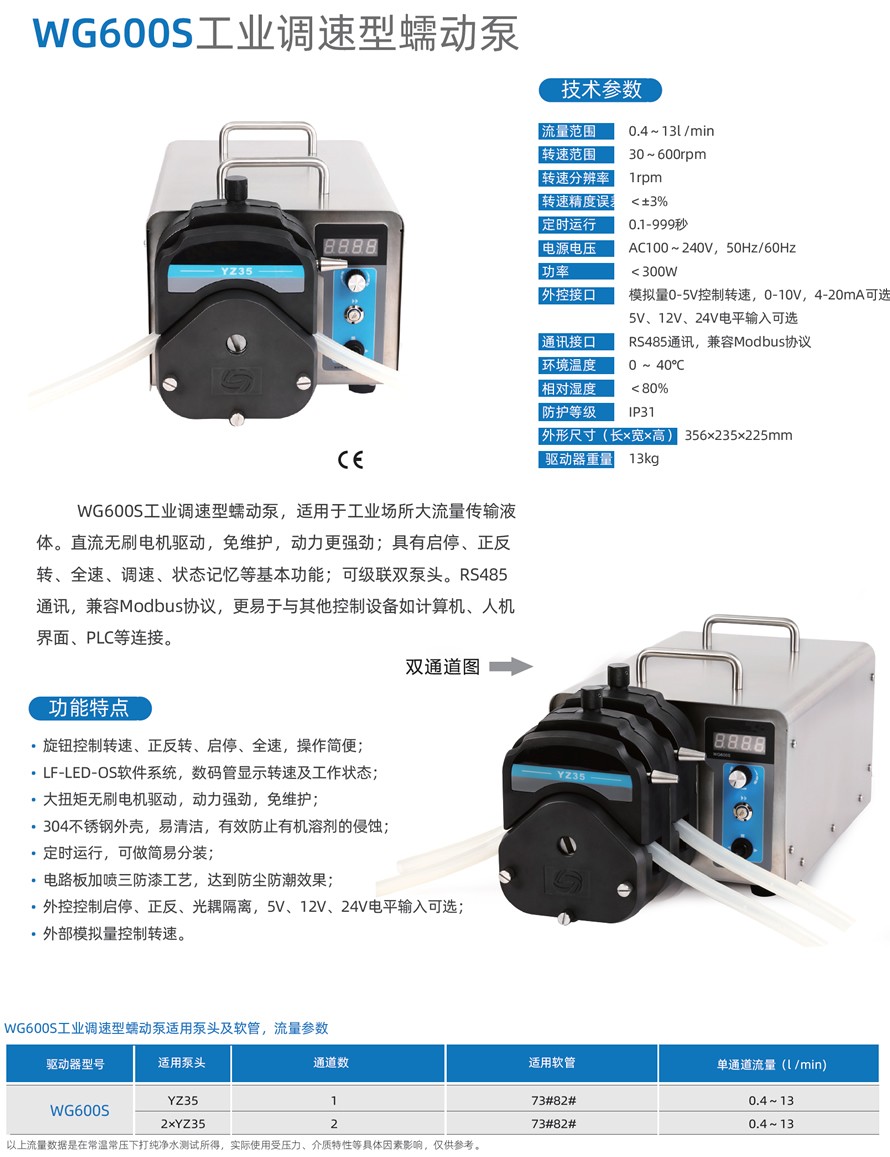 WG600S-1.jpg WG600S-1.jpg