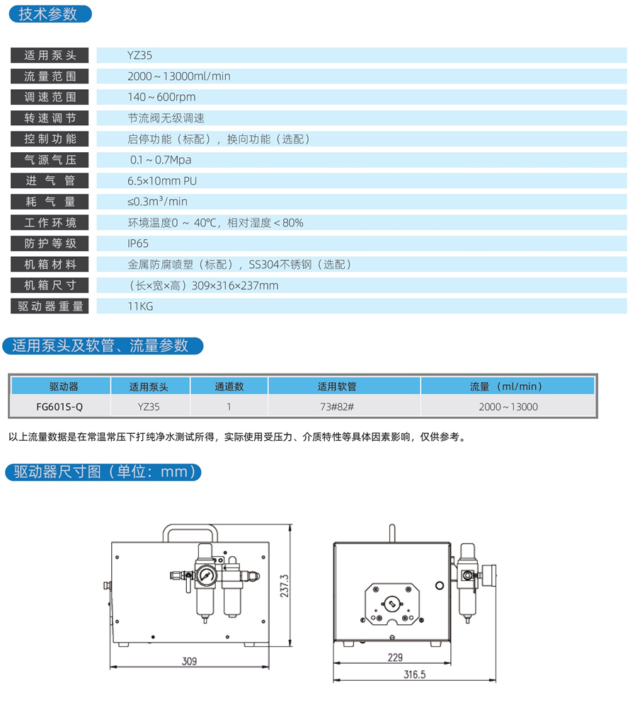 FG601S-Q-2.jpg FG601S-Q-2.jpg